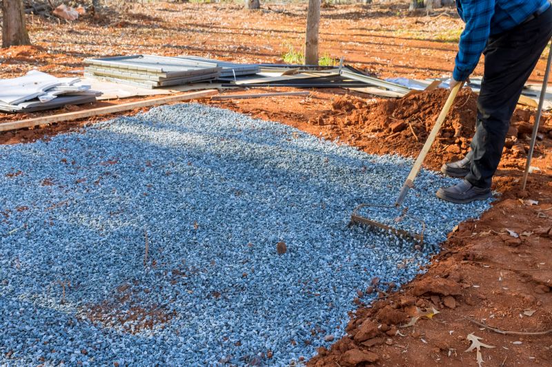 Gravel Shed Pads